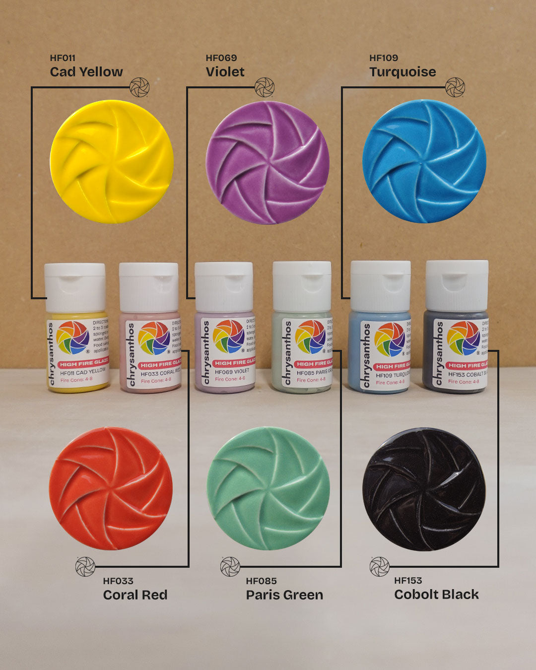 Chrysanthos Glaze High Fire Glaze Sample Pack
