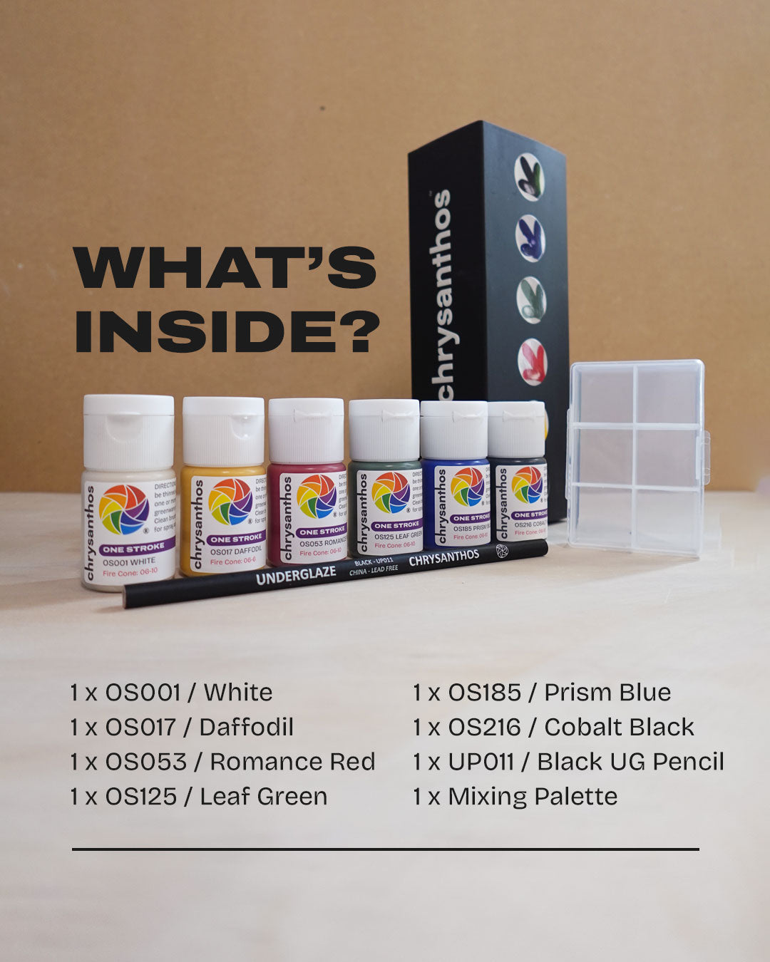 Chrysanthos Glaze One Stroke Sample Pack