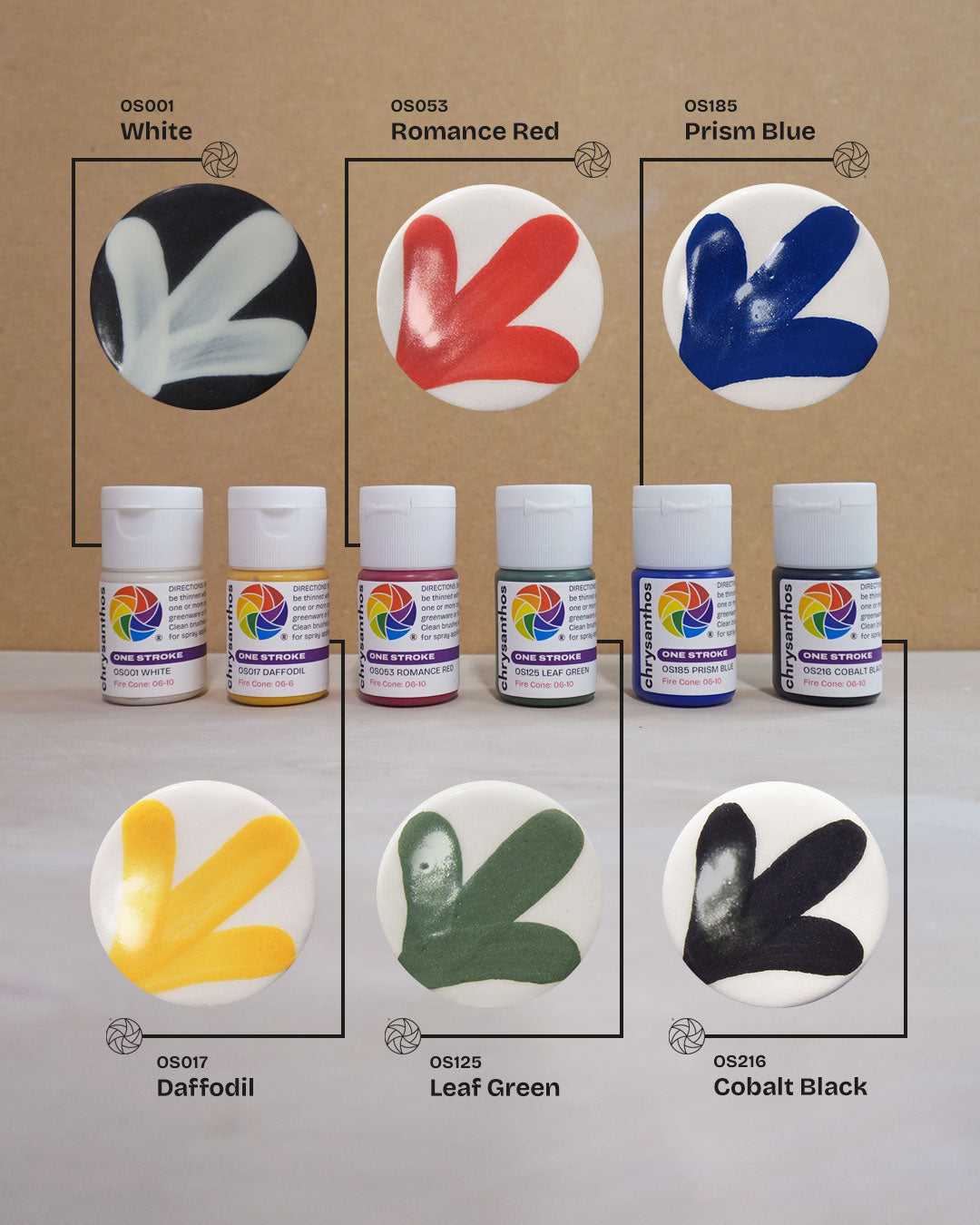 Chrysanthos Glaze One Stroke Sample Pack