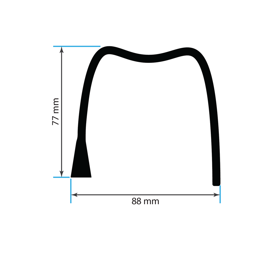 Handle Form 3